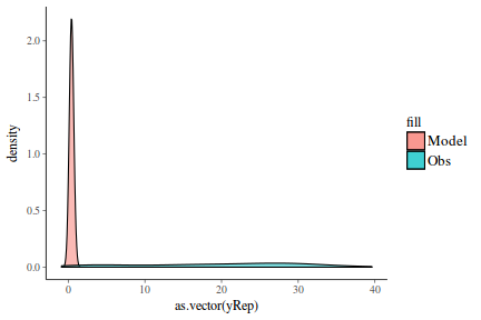 plot of chunk tut7.3bQ2.7a4