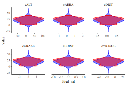 plot of chunk tut7.3bQ2.7d4