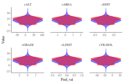 plot of chunk tut7.3bQ2.7e4