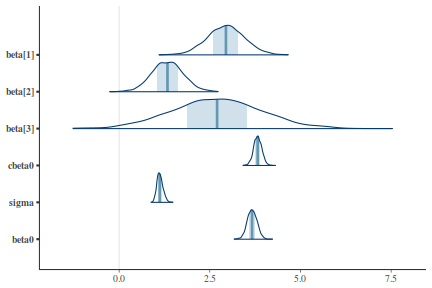 plot of chunk tut7.3bRSTANArea