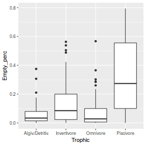 plot of chunk Q4.1