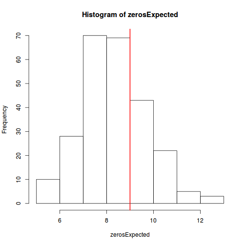 plot of chunk tut10.5aQ1.2ff