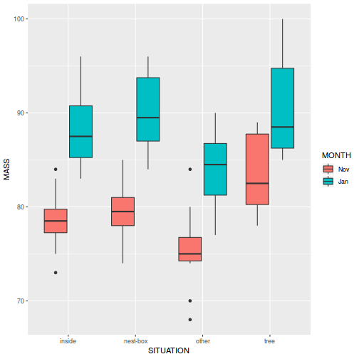 plot of chunk tut9.4aQ1-2a