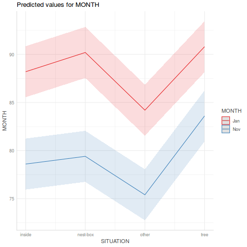 plot of chunk tut9.4aQ1-8a