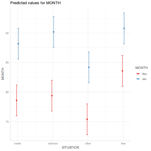 plot of chunk tut9.4aQ1-8a