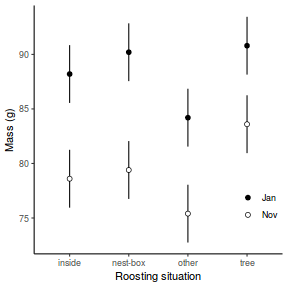 plot of chunk tut9.4aQ1a-13a