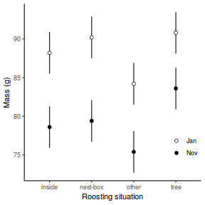 plot of chunk tut9.4aQ1a-13a