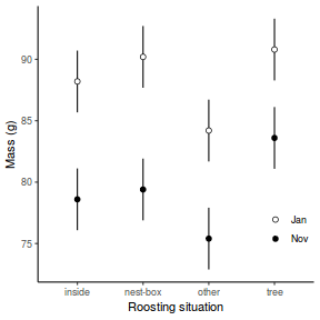 plot of chunk tut9.4aQ1a-13c