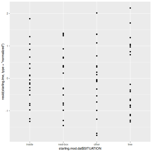 plot of chunk tut9.4aQ1a-6a