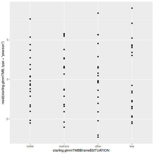 plot of chunk tut9.4aQ1a-6c