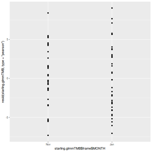 plot of chunk tut9.4aQ1a-6c