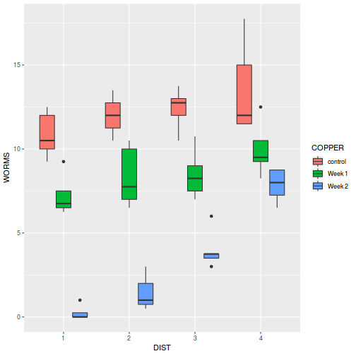 plot of chunk tut9.4aQ2-2a