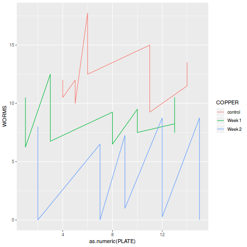 plot of chunk tut9.4aQ2-2a