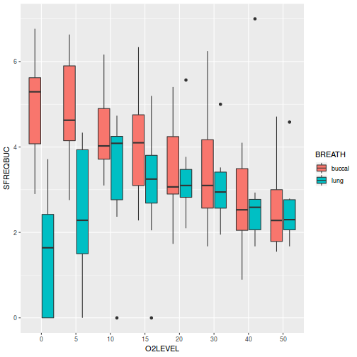 plot of chunk tut9.4aQ3-3a