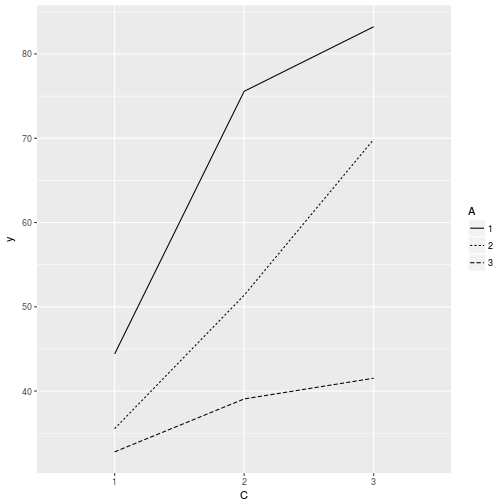 plot of chunk tut9.4aS1.1