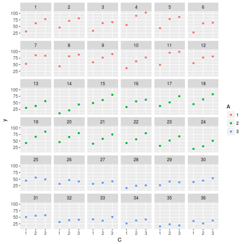 plot of chunk tut9.4aS1.1