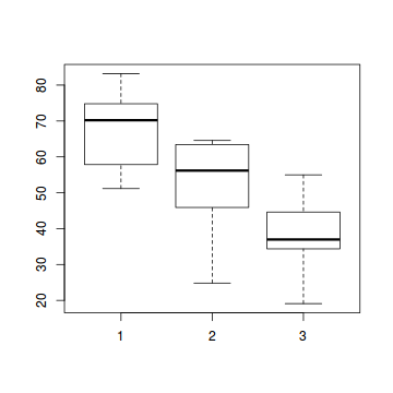 plot of chunk tut9.4aS1.2