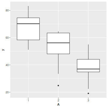 plot of chunk tut9.4aS1.2