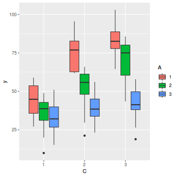 plot of chunk tut9.4aS1.2