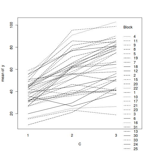 plot of chunk tut9.4aS1.3