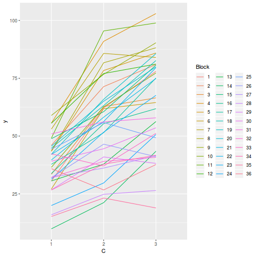 plot of chunk tut9.4aS1.3