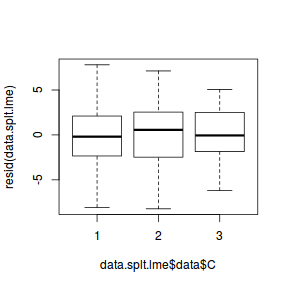 plot of chunk tut9.4aS4.2