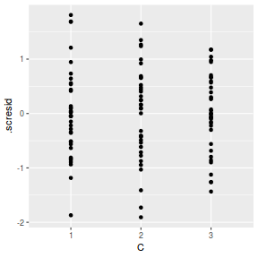 plot of chunk tut9.4aS4.3