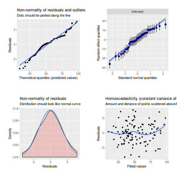 plot of chunk tut9.4aS4.3b