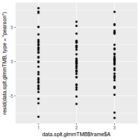 plot of chunk tut9.4aS4.4