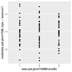 plot of chunk tut9.4aS4.4