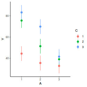 plot of chunk tut9.4aS9.1