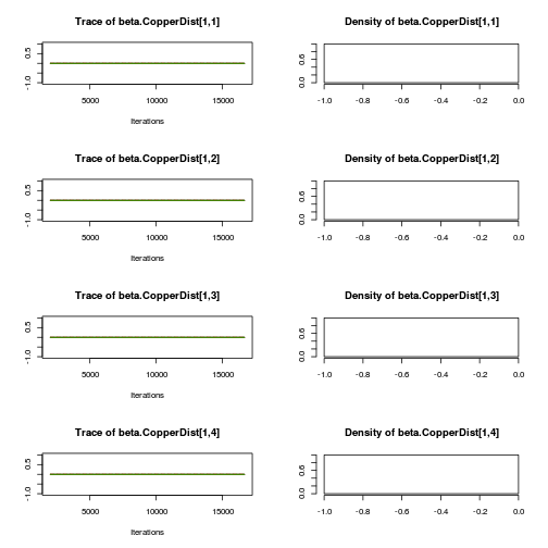 plot of chunk Q2-3a