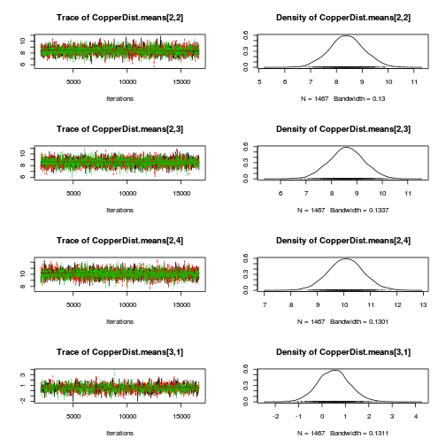 plot of chunk Q2-3a