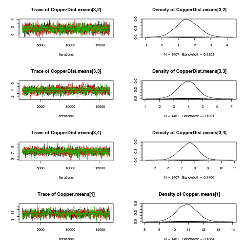 plot of chunk Q2-3a