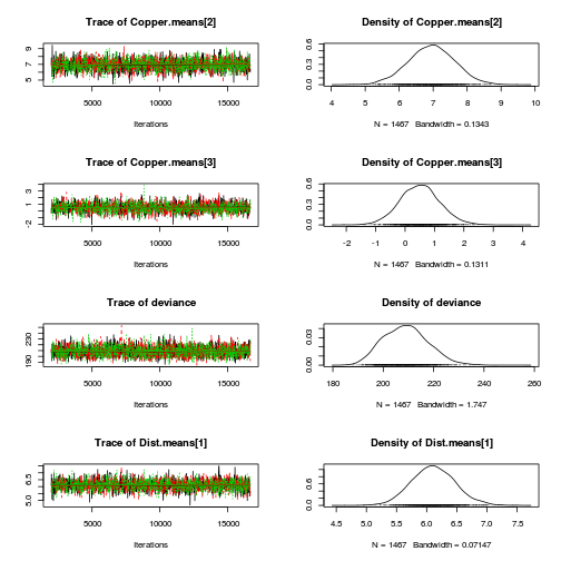 plot of chunk Q2-3a