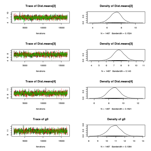 plot of chunk Q2-3a