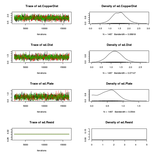 plot of chunk Q2-3a