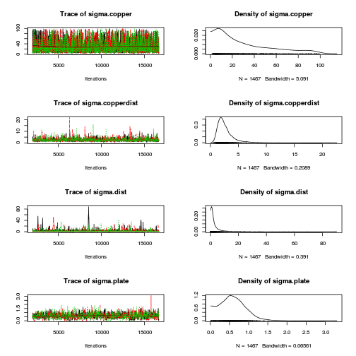 plot of chunk Q2-3a