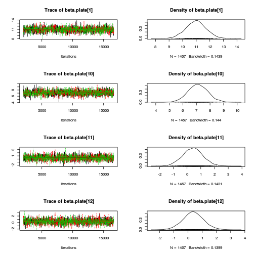 plot of chunk Q2-3a