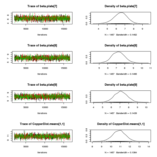 plot of chunk Q2-3a