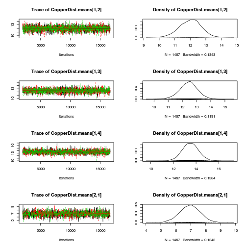 plot of chunk Q2-3a