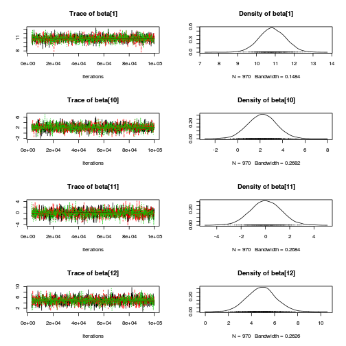 plot of chunk Q2-3b