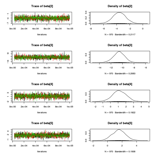 plot of chunk Q2-3b