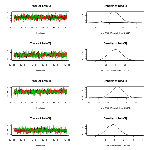 plot of chunk Q2-3b