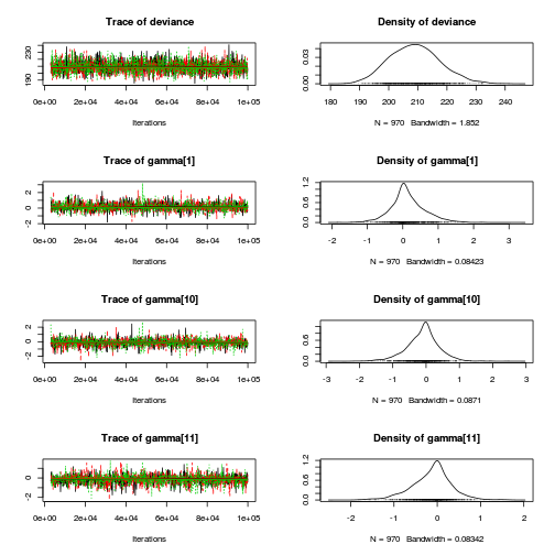 plot of chunk Q2-3b