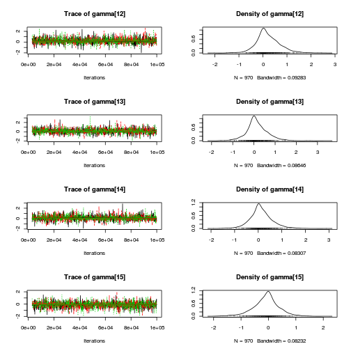 plot of chunk Q2-3b