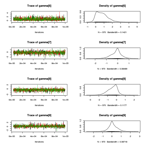 plot of chunk Q2-3b