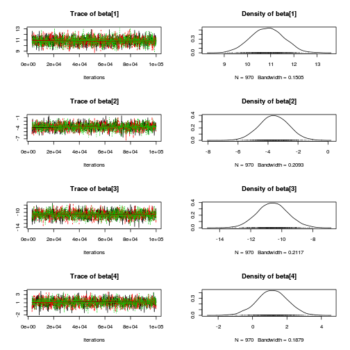 plot of chunk Q2-3c