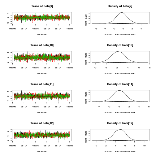 plot of chunk Q2-3c