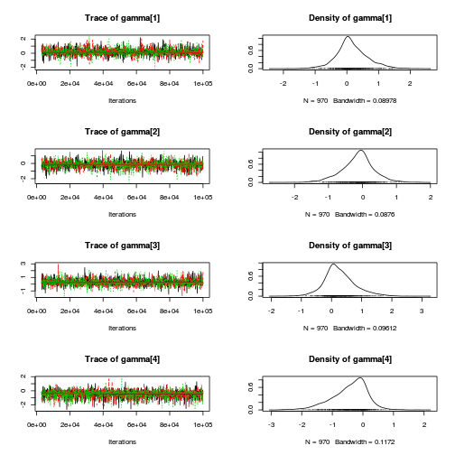 plot of chunk Q2-3c